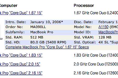 애플 맥북프로 등 제품 출시년도별, 모델별 상세사양 보기