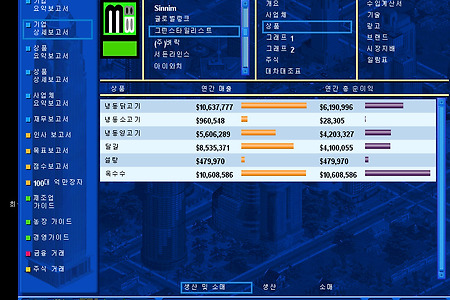 캐피탈리즘 2│2. 독점의 폐해 (2)
