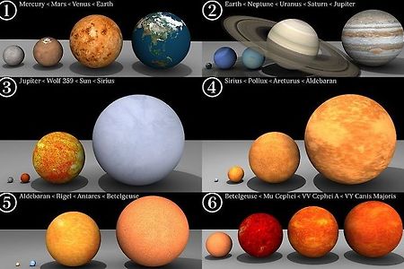 오리온자리 α별 베텔기우스(Betelgeuse)의 이름에 대한 기원