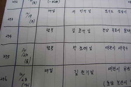 아-듀~! 2011년! 고객님께 진심으로 감사드립니다(2011.12.31)