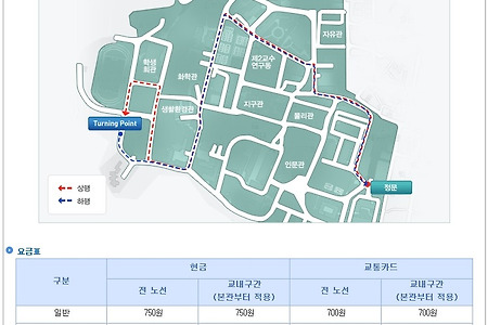 부산대학교 순환버스 안내