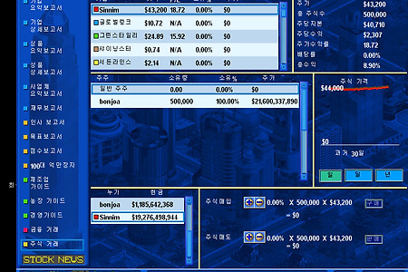 캐피탈리즘 2│2. 독점의 폐해 (1)