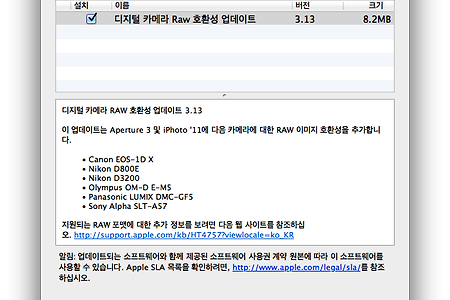 맥(Mac) OS X, 디지털 카메라 Raw 호환성 업데이트 3.13