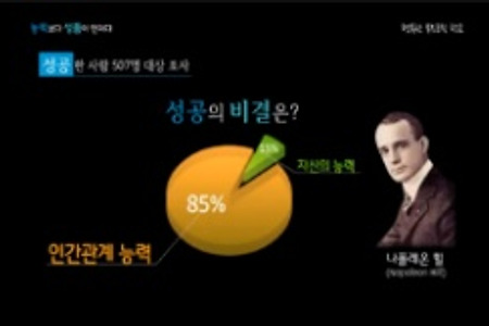 [행복영상] 자녀교육 - 성품을 키워주는 데 관심을