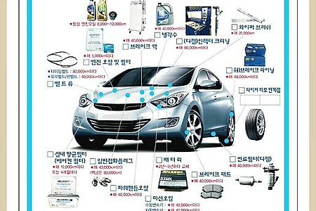 오일필터 정기적으로 교환해 주세요!, 차량의 주기적점검, 중고차구입,