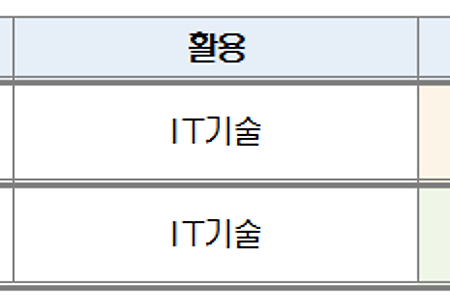 [트렌드] 핀테크란 무엇일까요?