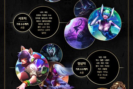 LOL:: 가족 수수께끼 상자를 풀어보았다!!!!