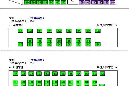 KTX 좌석 배치도