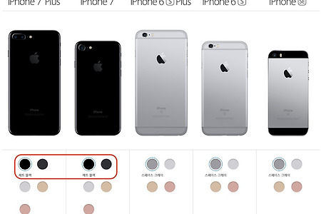 아이폰 7 ( iPhone 7 ) 과 7+ 플러스 사양 비교