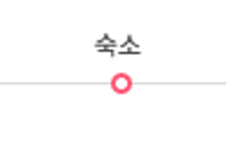 [대만] 3박 4일 자유여행, 4일차