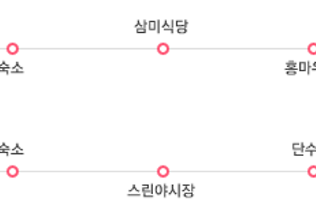 [대만] 자유여행 3박 4일, 2일차