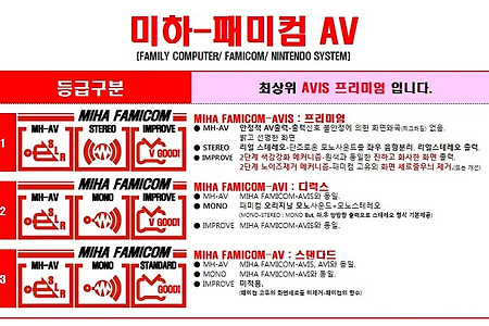 MIHA-FAMICOM AV(미하-패미컴 AV)