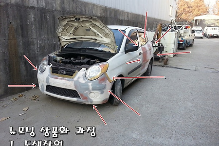 [강석영 과장의 뉴모닝 상품화 작업,접촉사고로 범퍼,도어,휀더 도색작업을 해야할 때..,뉴모닝 판금/도색 작업, 중고차 판금 도색 작업