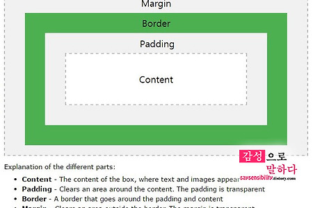 HTML태그 여백 만들기 - padding, margin 티스토리 적용방법