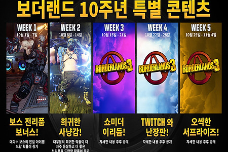 보더랜드 3, 10주년 기념 이벤트 2주차 '희귀 스폰 사냥' 10월 9일 오전 1시부터 시작