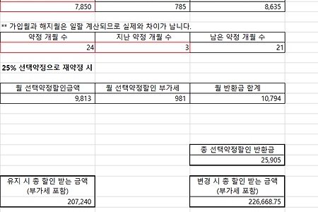 [자동 계산 엑셀] 선택약정 할인 유지할 것인가 재약정 할 것인가