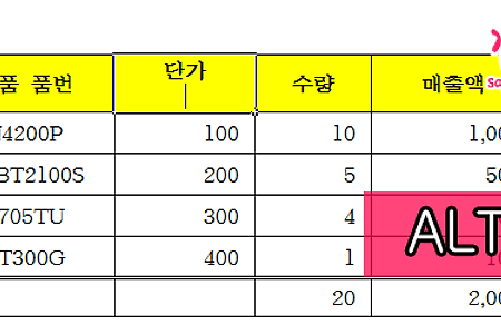 엑셀 줄바꾸기 방법, 함수 필요없이 단축키 하나만 알면 끝!