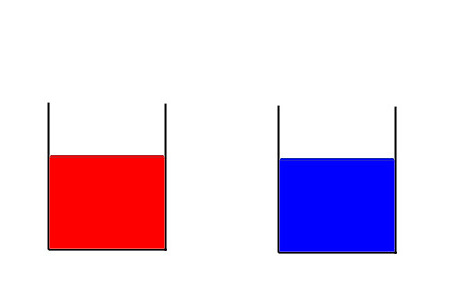 액체 혼합에 관한 수수께끼(문제)