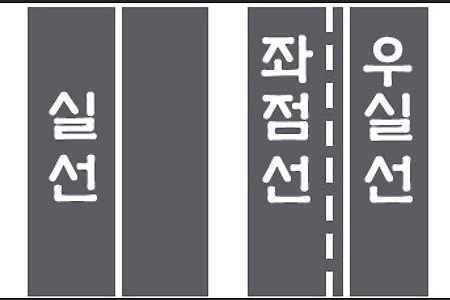 차선의 종류 와 교통법규*즐거운자동차형제