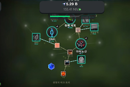 세포(Cell to Singularity) - 게임 공략 2. 기본 시뮬레이션(생명의 테크 트리)