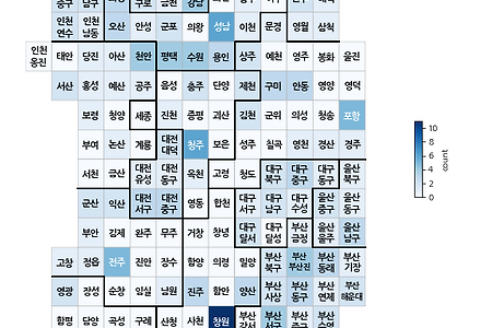 종합병원지수 데이터 시각화1