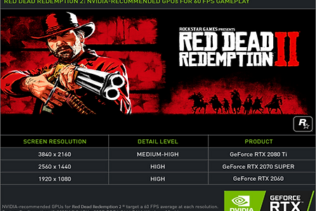 NVIDIA, 레드 데드 리뎀션 2 PC판 60 FPS 플레이를 위한 권장 GPU 사양 공개