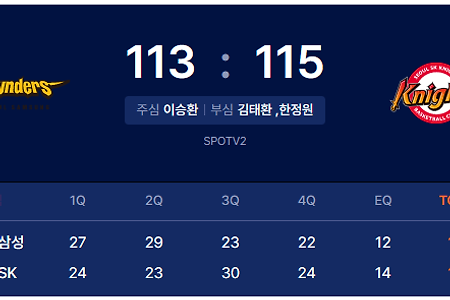 230216_서울삼성썬더스 VS 서울SK나이츠 프로농구 경기결과