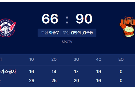 221117_대구 한국가스공사 VS 고양 캐롯 (2라운드) 경기 결과
