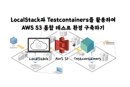 [Spring] LocalStack과 Testcontainers를 활용하여 AWS S3 통합 테스트 환경 구축하기