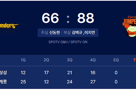 230325_서울삼성썬더스 VS 고양캐롯 프로농구 경기 결과