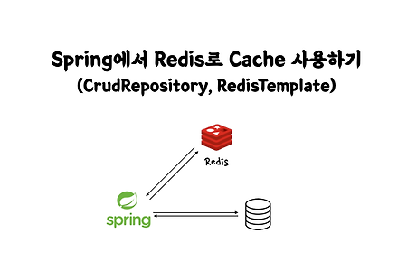 [Spring] Spring에서 Redis로 Cache 사용하기 (CrudRepository, RedisTemplate)