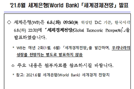 ‘21.6월 세계은행(World Bank)「세계경제전망」발표