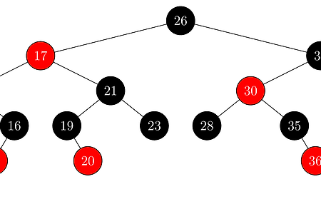 [Data Structure] Red Black Tree