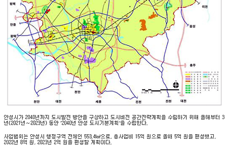 2030년 안성도시기본계획(15.10월)