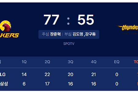 221211_서울삼성썬더스 VS 창원LG세이커스 프로농구 경기 결과