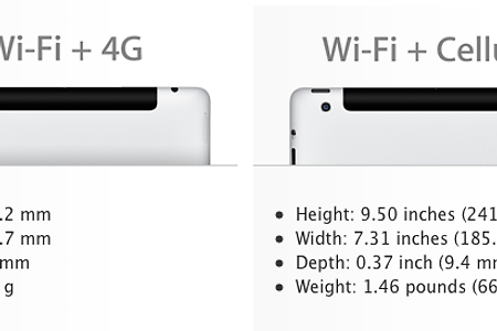 새 아이패드(New iPad),  4G 에서 Cellular 로 이름 변경 중