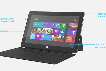Surface With Windows 8 Pro