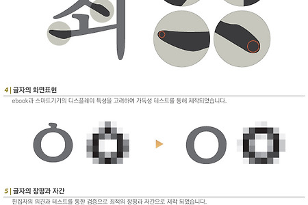 [무료폰트] 한국출판인회의 KOPUB 서체 : 전자출판을 위해 태어난 무료폰트