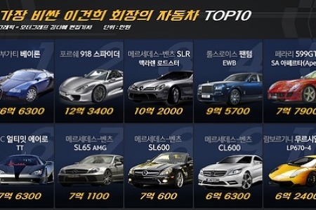 삼성 이건희 회장 취미 자동차 수집, TOP 10 #1편