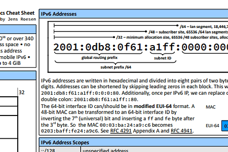 IPv6 Cheat Sheet - 간략한구조 설명자료