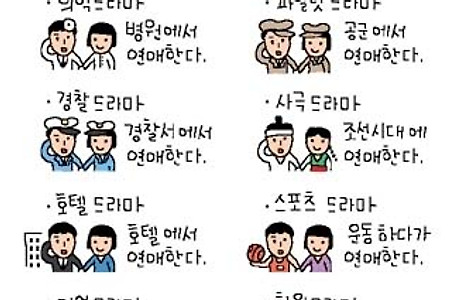 우리나라 드라마의 공식들