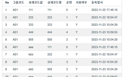 vue + jpa project (29) - 공통코드 join & fetch 심화적용