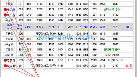 장항선' 태그의 글 목록
