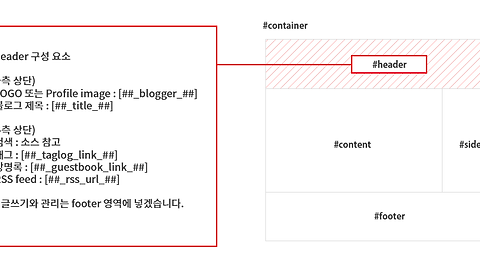 Section 5 - 반응형 티스토리 스킨 만들기 - header