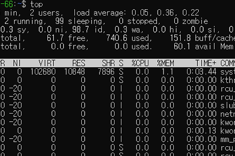 AWS EC2 서버 swap 메모리 추가하기