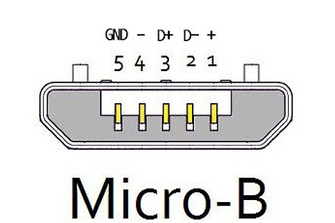 micro usb (5핀) 핀배열