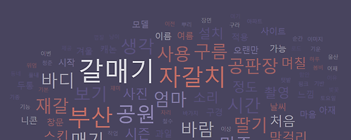 2017 티스토리 결산 - 모두의 이야기, 모두의 결산