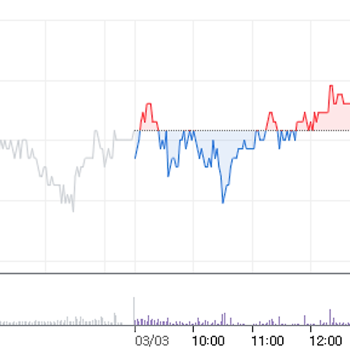 삼천리 자전거 도시 가스