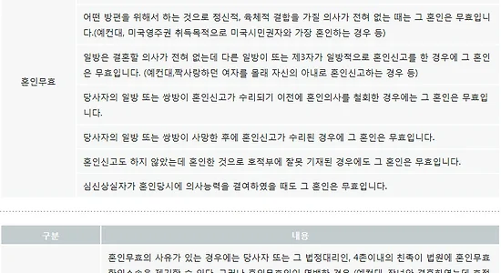혼인무효 취소소송에 대해서 알아보도록 하자✔