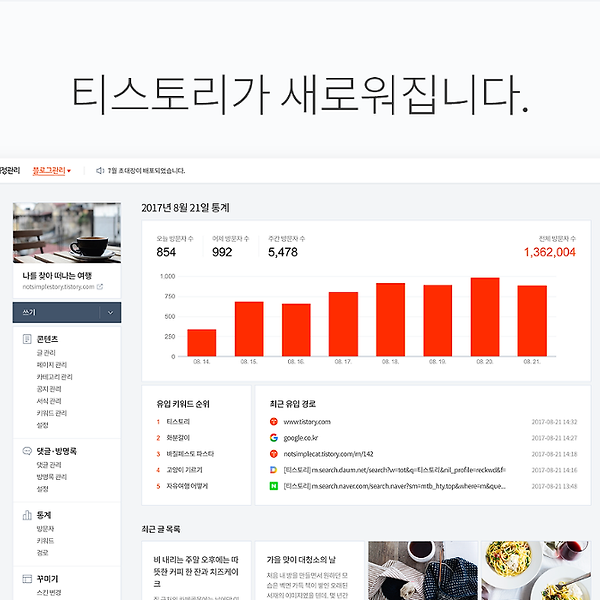 글 썸네일
